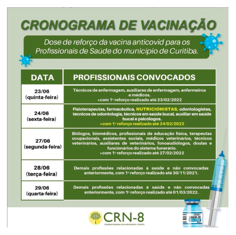 CRONOGRAMA DE VACINAÇÃO da 2° dose de reforço da vacina anticovid para os Profissionais de Saúde do município de Curitiba!